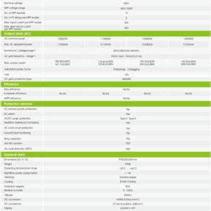 max 125ktl3-x lv|max 125ktl3 x lv datasheet.